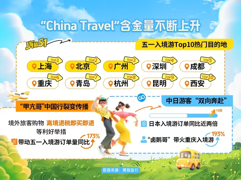 重庆入境游热度飙升。受访者供图