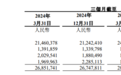 网易市值“爬上”6000亿港元,丁磊:始终重视海外游戏市场