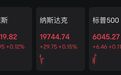 特朗普再次喊话降息，美股拉升，中概股飘红