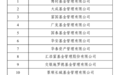 中证协首次发布“白名单”,21家机构入选