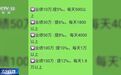 央视起底“字画竞拍”网络传销案,涉案44亿元,受害者众多