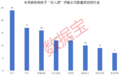 301155，最高暴增10倍，5股被扎堆盯上（附名单）