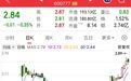 宣布收购，“小鱼吞大鱼”！下周A股迎840亿元解禁洪流