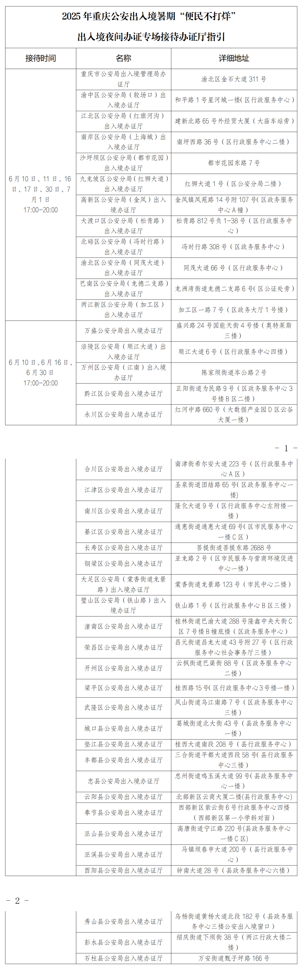 贴心服务“不打烊”！暑假办证夜间专场，为您守护出行计划！ (1)_01(1)