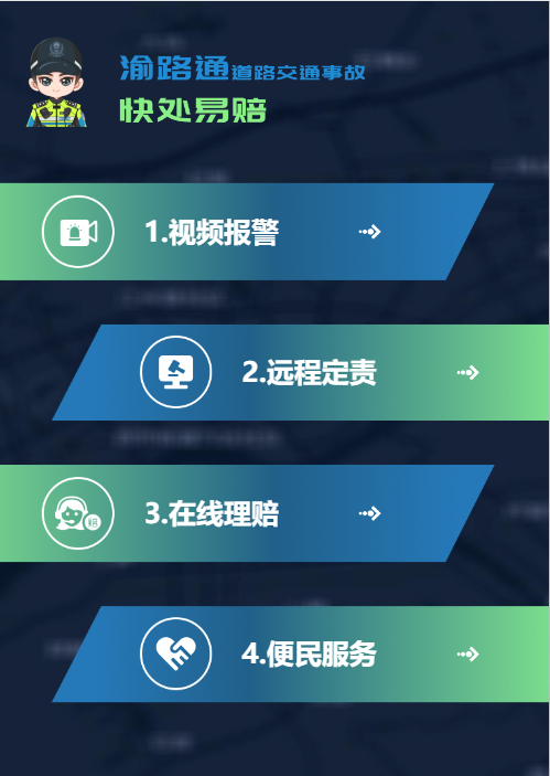 “渝路通”交通事故快处易赔小程序涵盖多个功能。 警方供图