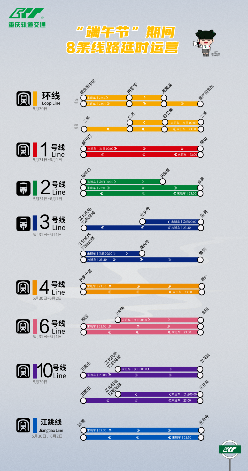 市轨道运营公司供图