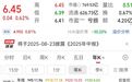 年内第八次！深铁集团又借钱给万科了