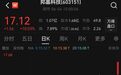 涨停！603151，筹划重大事项
