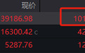 昨夜全线大涨，金价剧烈波动