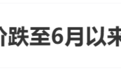特朗普:以伊冲突可能再次爆发!金价直线拉升,此前跌至6月以来新低