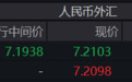 人民币升至7.2附近，出口商潜在结汇再受关注
