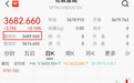 黄金飙升背后:几十块钱的假金子被年轻人买疯了