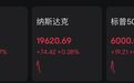 黄金直线拉升，事关降息，美联储态度生变