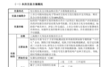 重大资产重组预案出炉，“小巨人”拟收购“小巨人”
