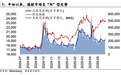恒指年内累涨约20%估值仍处低位 机构如何看待下半年行情?