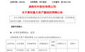 华升股份拟购买易信科技100%股权,股票停牌