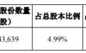 破发股金科环境实控人持股公司拟询价转让 是否合规