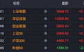 A股超级赛道，多股涨超10%