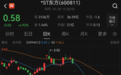600811，将告别A股