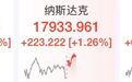 人民币狂拉超600点，特朗普政府一举动被裁定“非法”