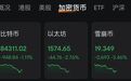 比特币带头全线跳水，近12万人爆仓