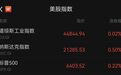 利空突袭，深夜，暴跌超21%