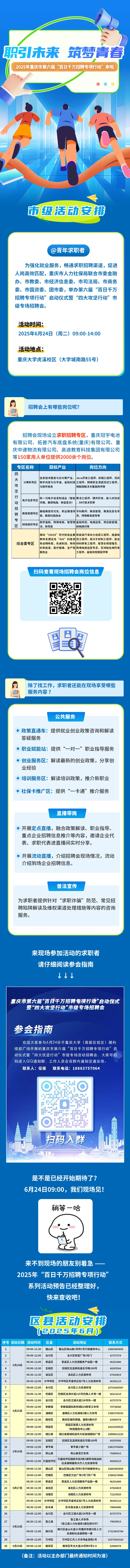 活动详情。重庆市人力社保局 供图