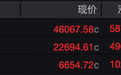美股、中概股全线爆发 机构称A股调整是布局良机