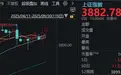 假期外围市场太热闹！A股明天怎么走？分析来了