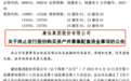 昔日彩电巨头突然宣布:终止
