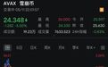 加密货币深夜突发跳水，超15万人爆仓，发生了什么？