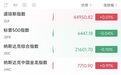 深夜，中国资产大涨