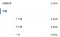 建行、招行、工行、中行下调存款利率,1年定期下破1%