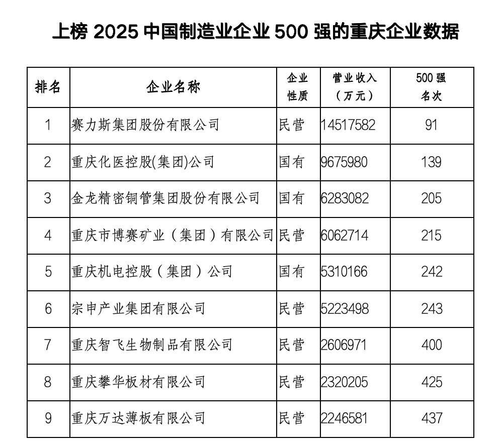 截屏2025-09-21 10.30