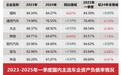 比亚迪李云飞硬核数据回怼魏建军:中国车企没有“恒大”!