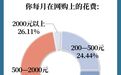 该不该全面取消“仅退款”?