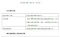 张坤卸任易方达高管,将专注投资