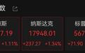 中国资产,拉升