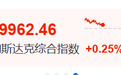 这国股市突然大跌，只因特朗普一句话