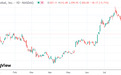 ܾͷCoinbaseⷢ20ԪתծɼӦ