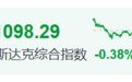 突发暴跌，特朗普：“十分失望”
