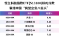 港股群星闪耀，巨头强烈唱多
