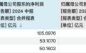 中报批量预增，券商业的排名“硝烟”还是燃起来了