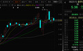 金字火腿控制权可能变更,股票停牌