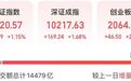 超4700股上涨，A股放量反弹