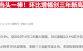 “黄金路径”遇阻，美联储古尔斯比承认在通胀阴影下已犹豫降息