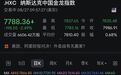 深夜！黄金白银跳水，美联储官员鸽派表态