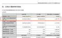 A股养猪龙头，净利润同比增长超1100%，要拿出50亿分红