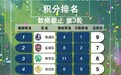 “苏超”为啥盛产热梗？