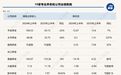 养老险公司转型进行时:短期健康险业务整体划转,增长动力如何破题?